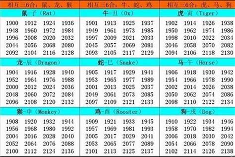 1998年 五行|1998年属虎的几月出生最好 1998年属虎五行属什么